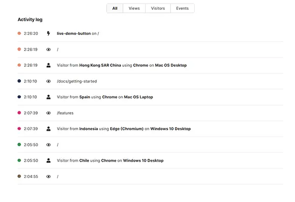 Umami vs Google Analytics: Self-Hosted for €3–5 a Month (2026)