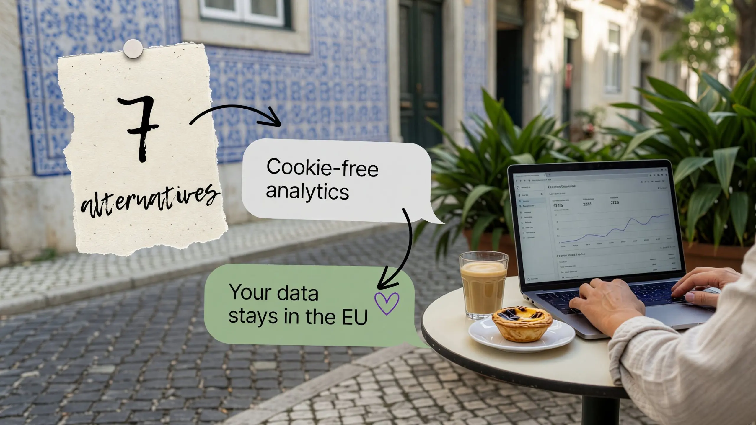 7 GDPR-compliant Google Analytics alternatives: cookie-free analytics, your data stays in the EU
