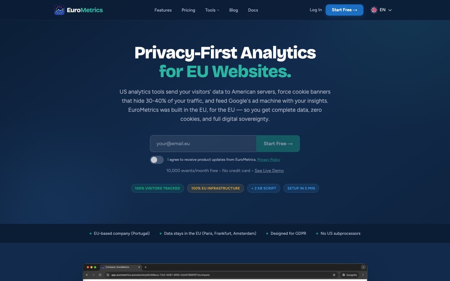 EuroMetrics — Privacy-first web analytics